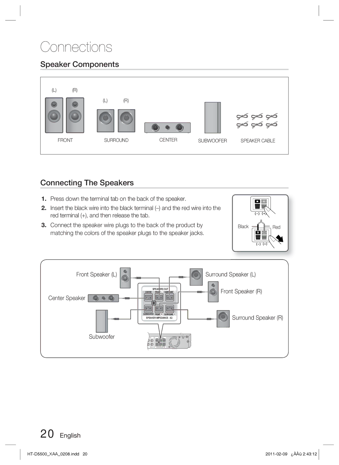 Samsung D5500 user manual Speaker Components, Connecting The Speakers, Front Speaker L, Center Speaker, Red 