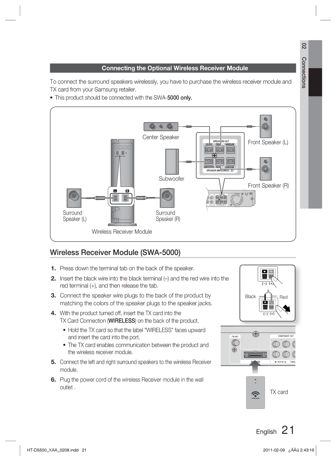 Samsung D5500 Wireless Receiver Module SWA-5000, Connecting the Optional Wireless Receiver Module, Surround, TX card 