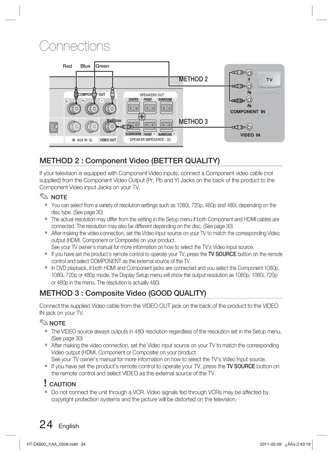 Samsung D5500 user manual Method 2 Component Video Better Quality, Method 3 Composite Video Good Quality 