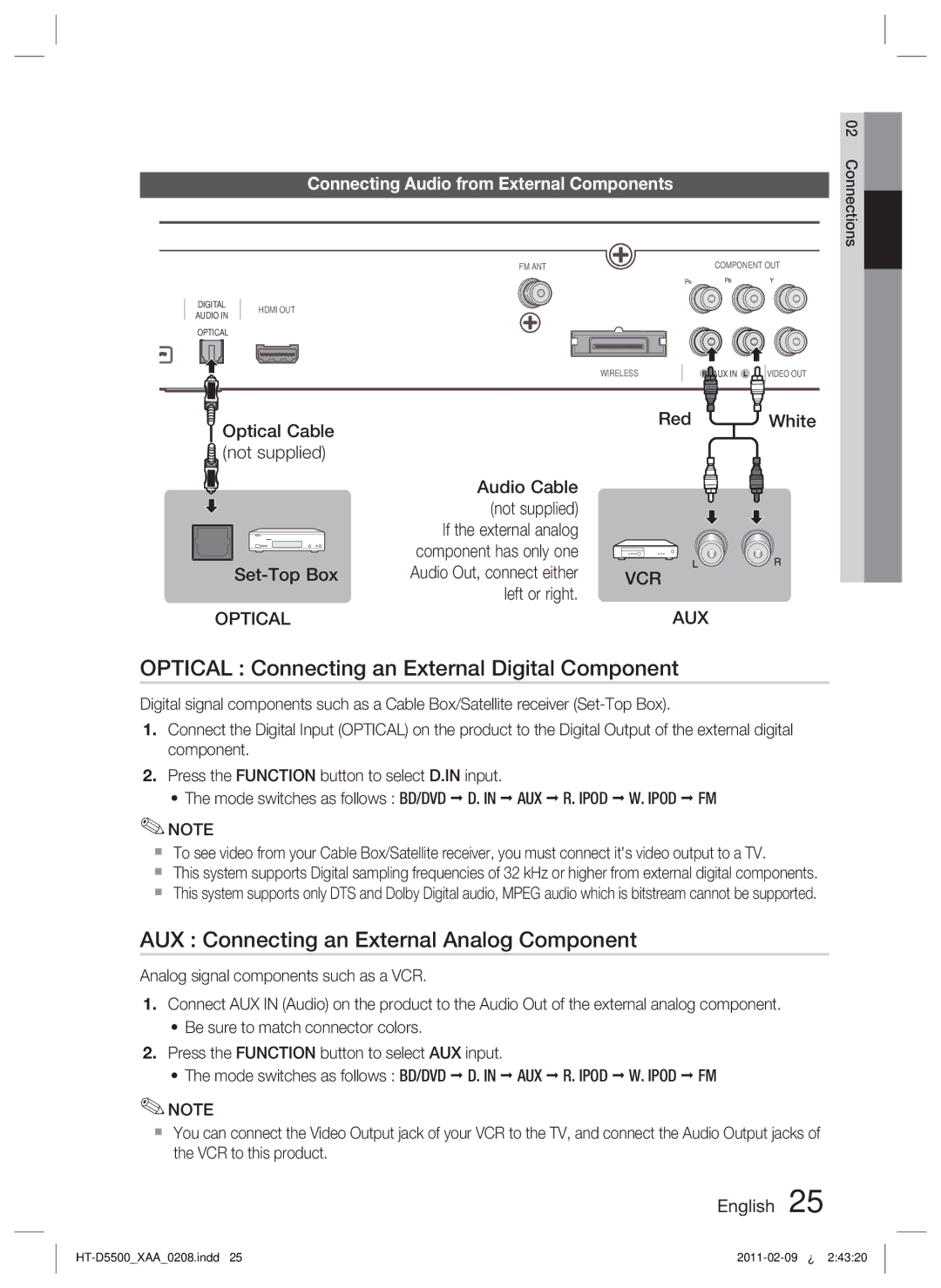 Samsung D5500 Optical Connecting an External Digital Component, AUX Connecting an External Analog Component, Set-Top Box 