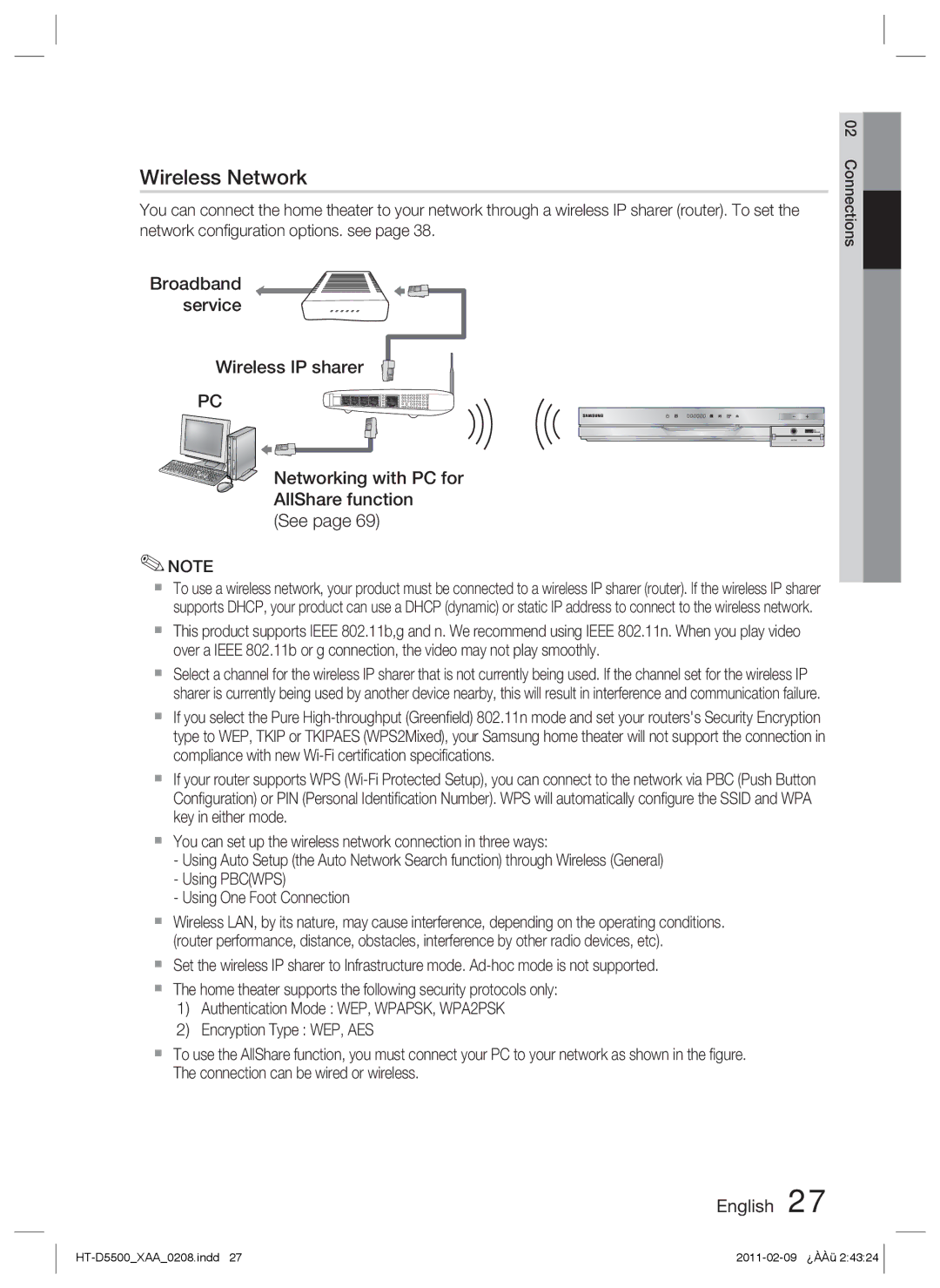 Samsung D5500 user manual Broadband service Wireless IP sharer, Networking with PC for AllShare function See 