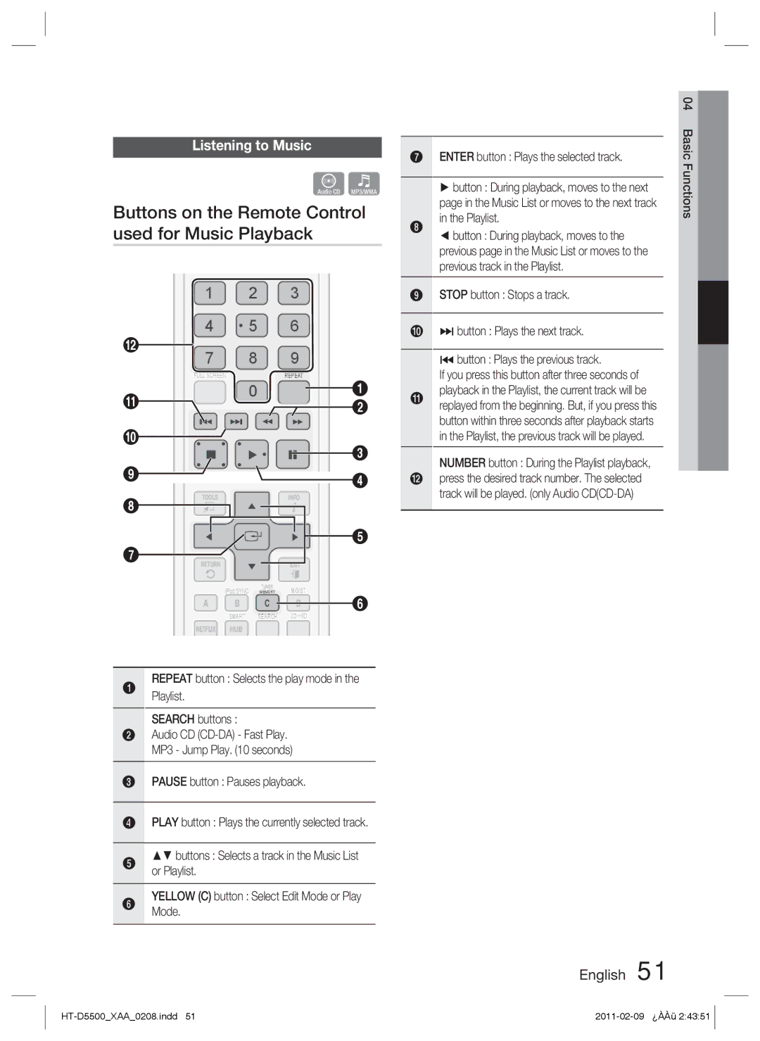 Samsung D5500 user manual Buttons on the Remote Control used for Music Playback, Listening to Music, Playlist 