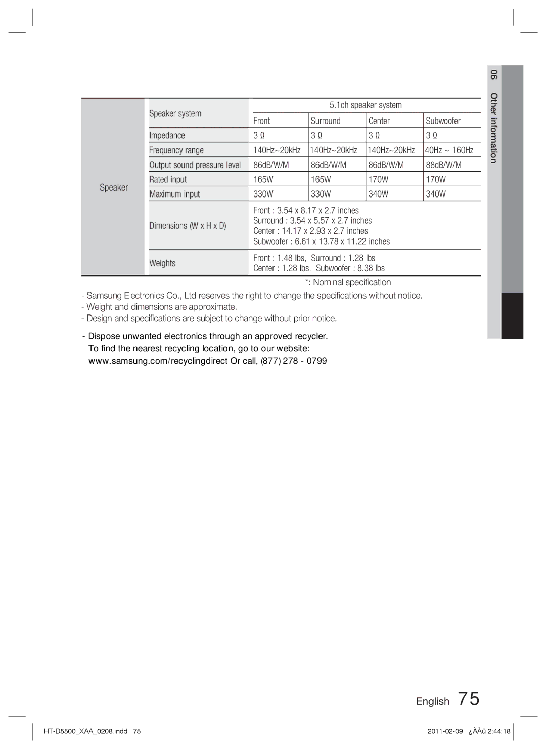 Samsung D5500 user manual 40Hz ~ 160Hz, Output sound pressure level 