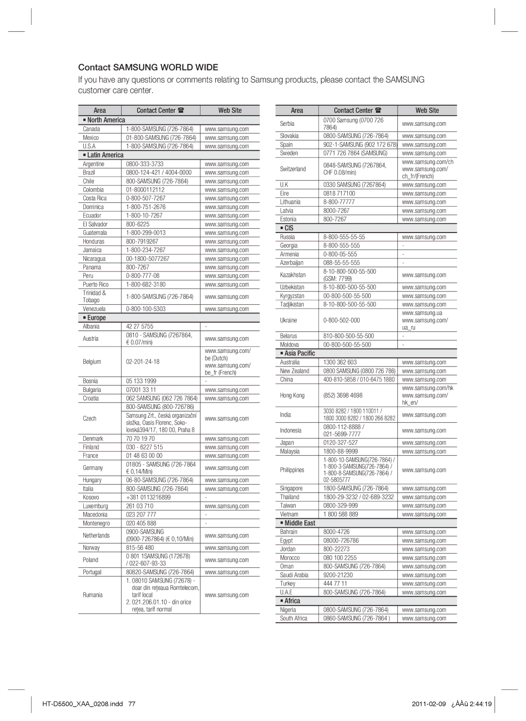 Samsung D5500 Area Contact Center Web Site ` North America, ` Latin America, ` Europe, ` Asia Paciﬁc, ` Middle East 