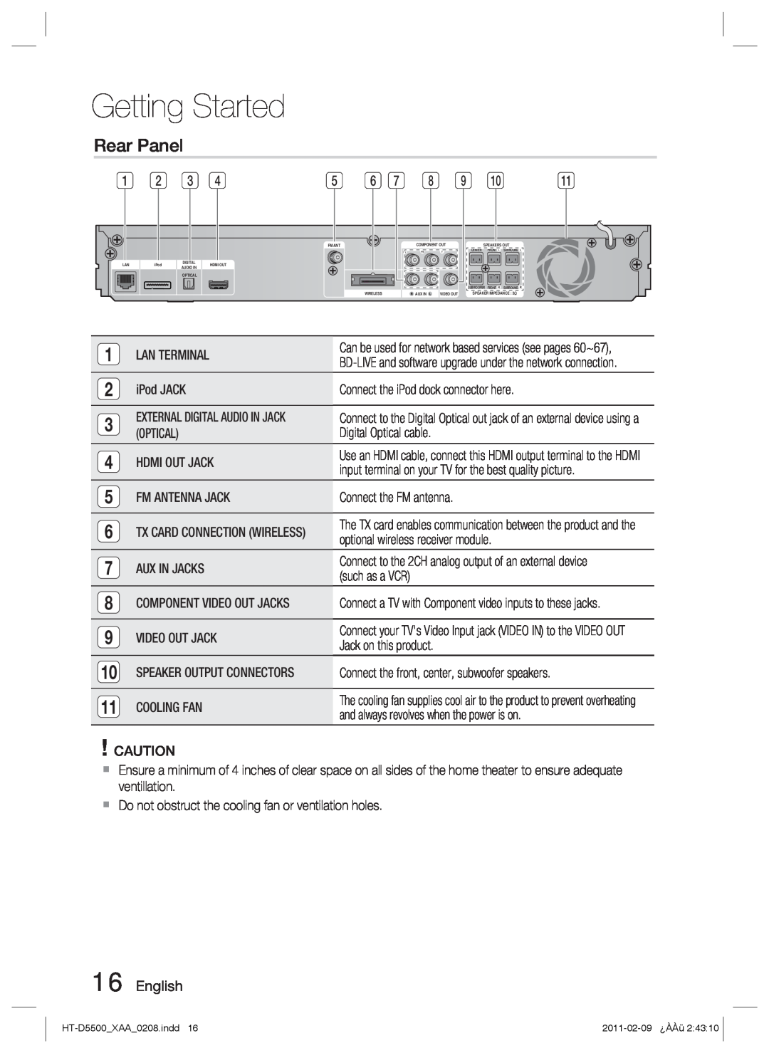 Samsung D5500 user manual Rear Panel, Getting Started 