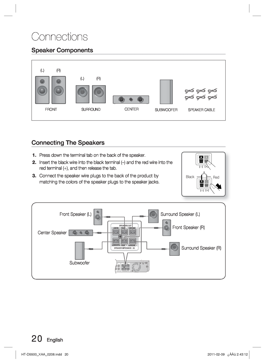 Samsung D5500 user manual Speaker Components, Connecting The Speakers, Connections, English 