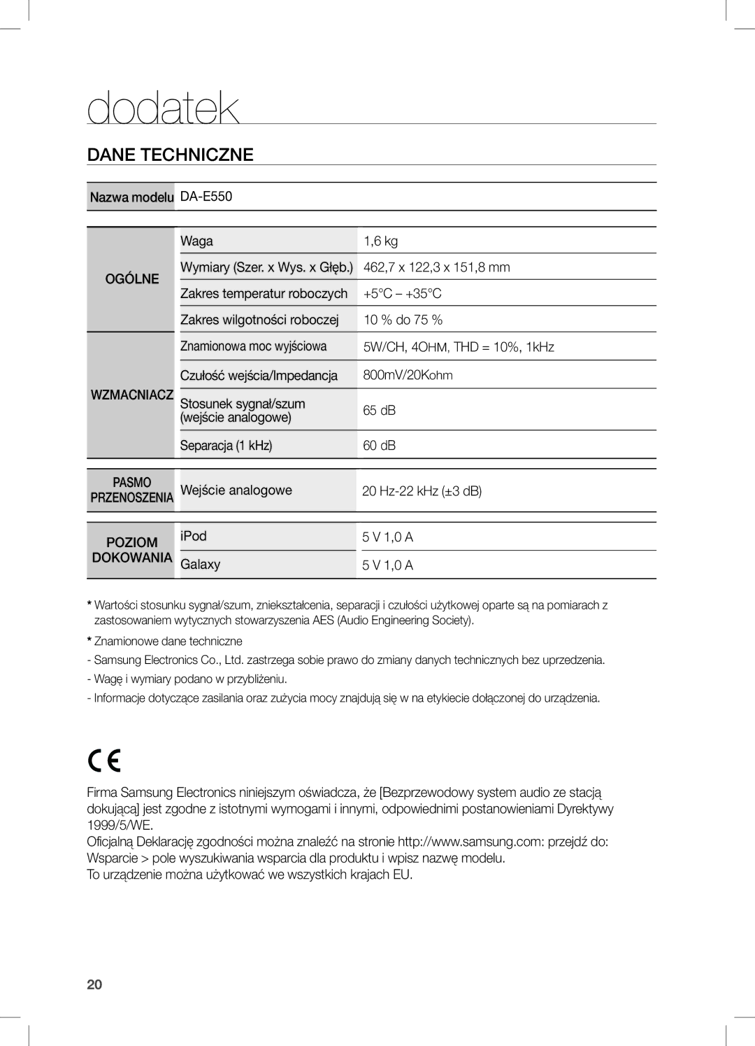 Samsung DA-E550/XE, DA-E550/EN, DA-E550/ZF manual Dodatek, Dane Techniczne 