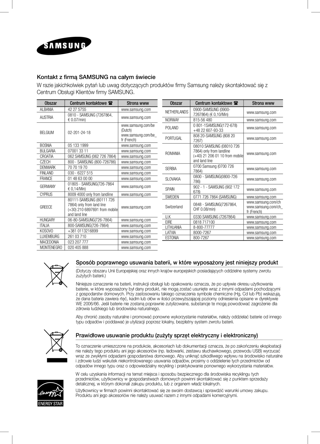 Samsung DA-E550/EN, DA-E550/ZF, DA-E550/XE manual Obszar 