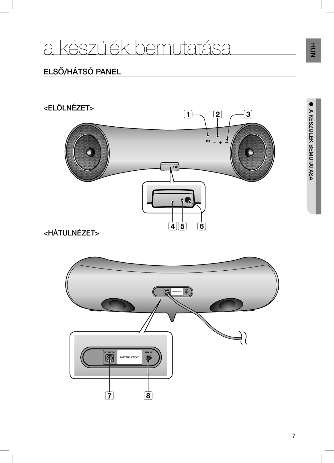 Samsung DA-E550/ZF, DA-E550/EN, DA-E550/XE manual Készülék bemutatása, ELSŐ/HÁTSÓ Panel 