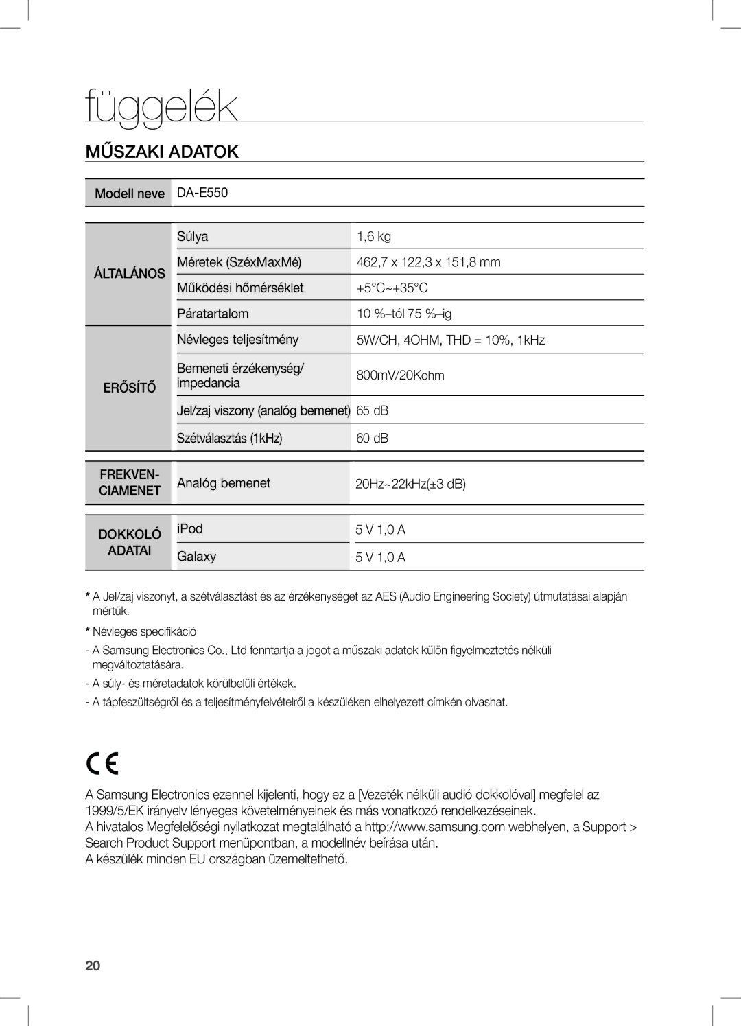 Samsung DA-E550/XE, DA-E550/EN, DA-E550/ZF manual Függelék, Műszaki Adatok 