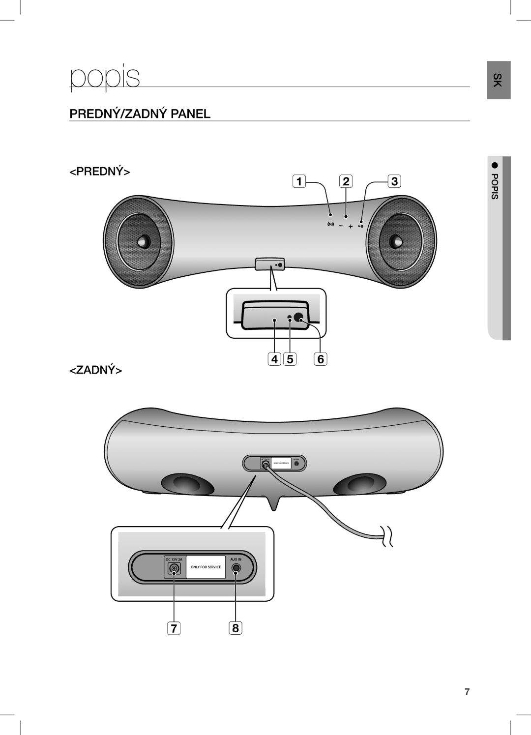 Samsung DA-E550/ZF, DA-E550/EN, DA-E550/XE manual Popis, PREDNÝ/ZADNÝ Panel 