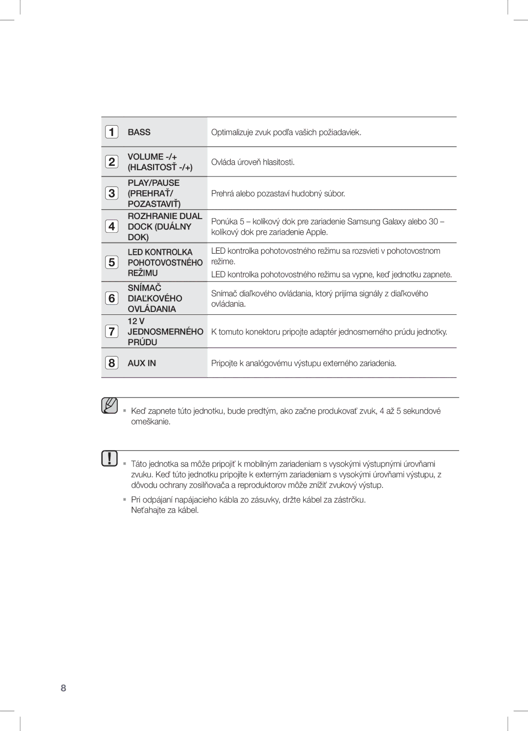 Samsung DA-E550/XE, DA-E550/EN, DA-E550/ZF manual Hlasitosť -/+ 