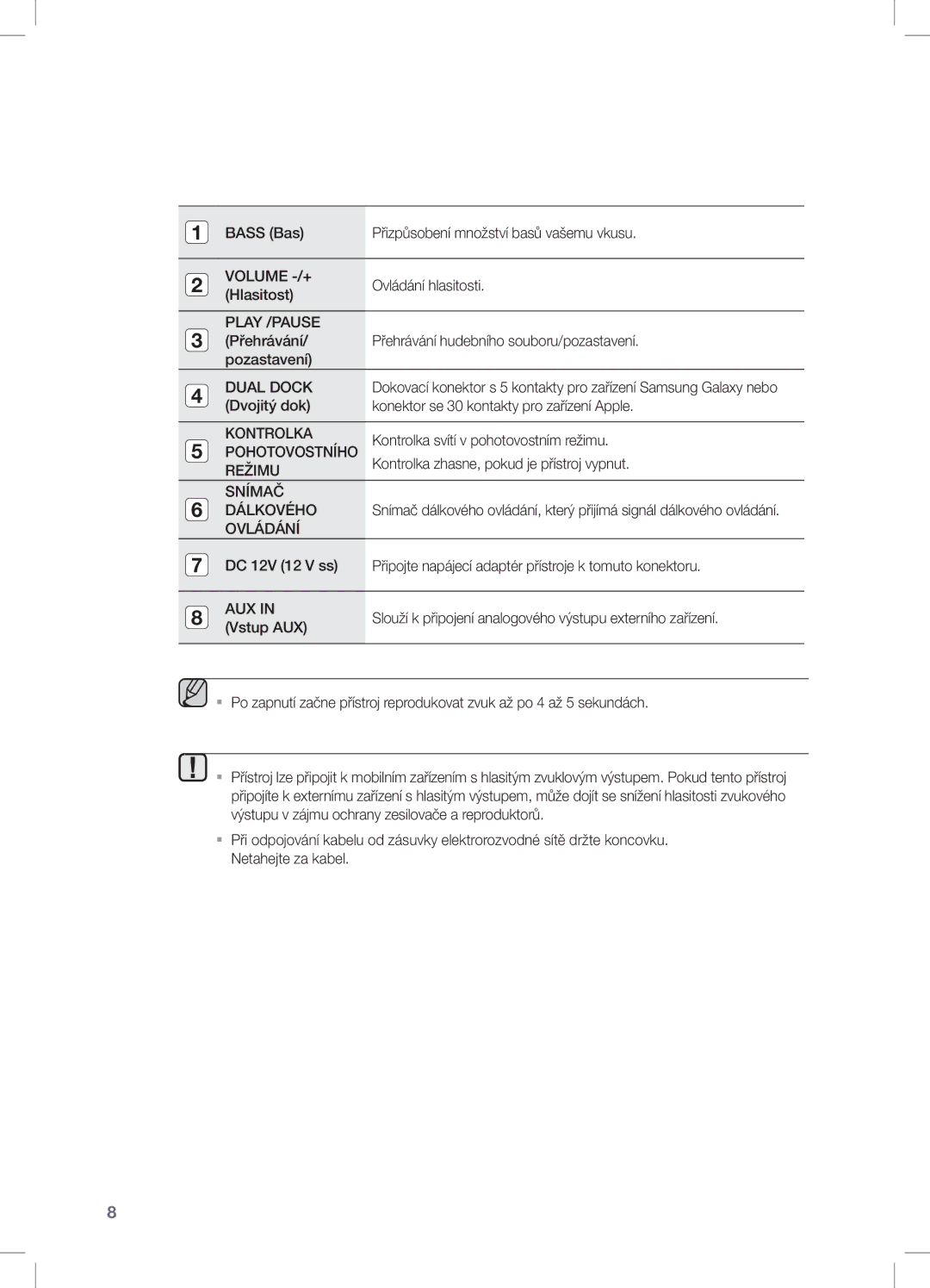 Samsung DA-E550/XE, DA-E550/EN, DA-E550/ZF manual Play /PAUSE 