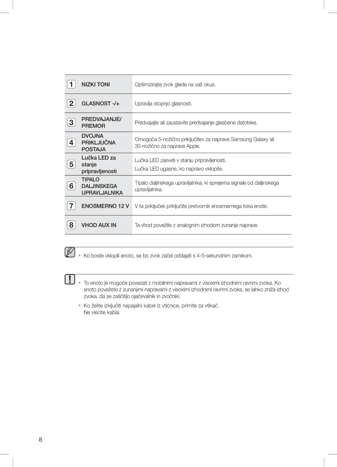 Samsung DA-E550/XE, DA-E550/EN, DA-E550/ZF manual Nizki Toni 