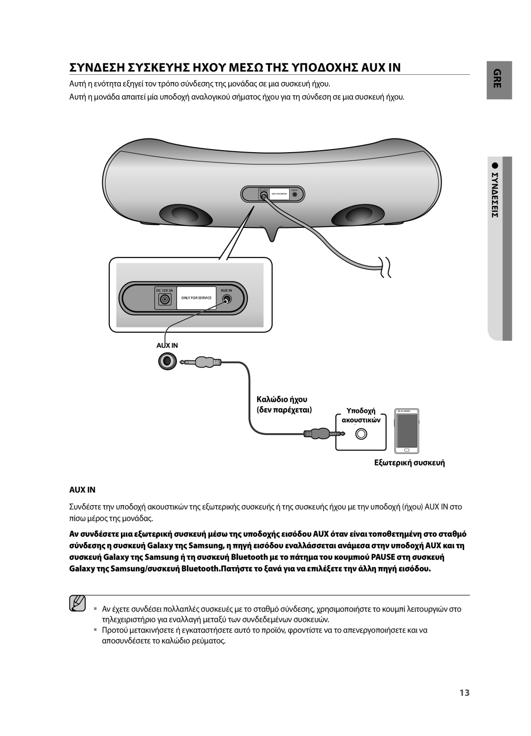 Samsung DA-E550/EN manual Καλώδιο ήχου Δεν παρέχεται Υποδοχή, Εξωτερική συσκευή, ΣΥΝδεΣειΣ 