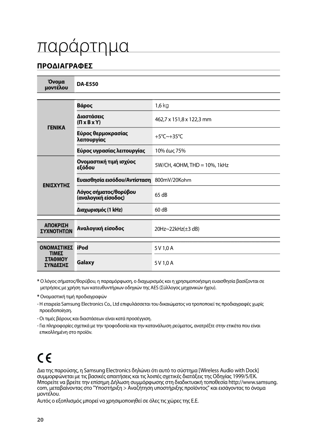 Samsung DA-E550/EN manual Παράρτημα, Προδιαγραφεσ 