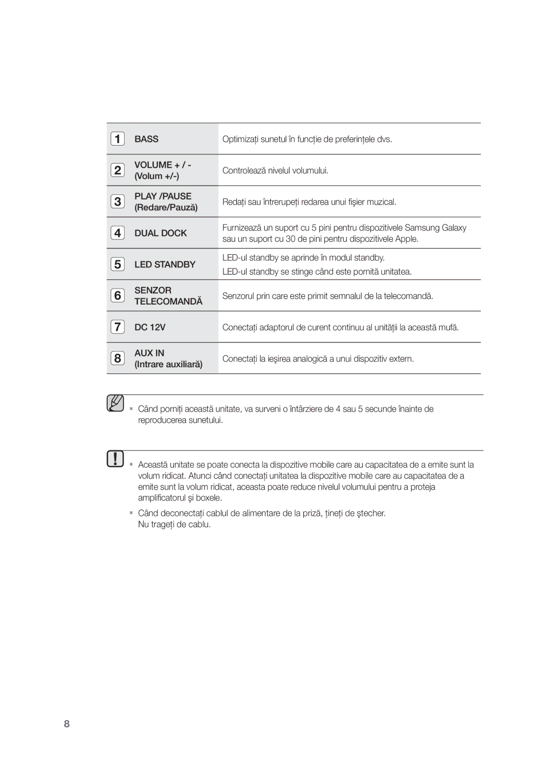 Samsung DA-E550/EN manual Optimizaţi sunetul în funcţie de preferinţele dvs, Volume + Controlează nivelul volumului Volum + 