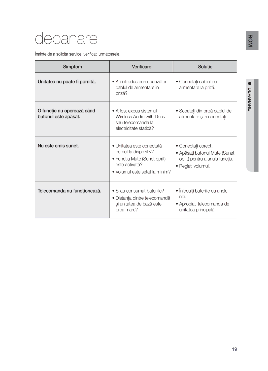 Samsung DA-E550/EN manual Depanare 