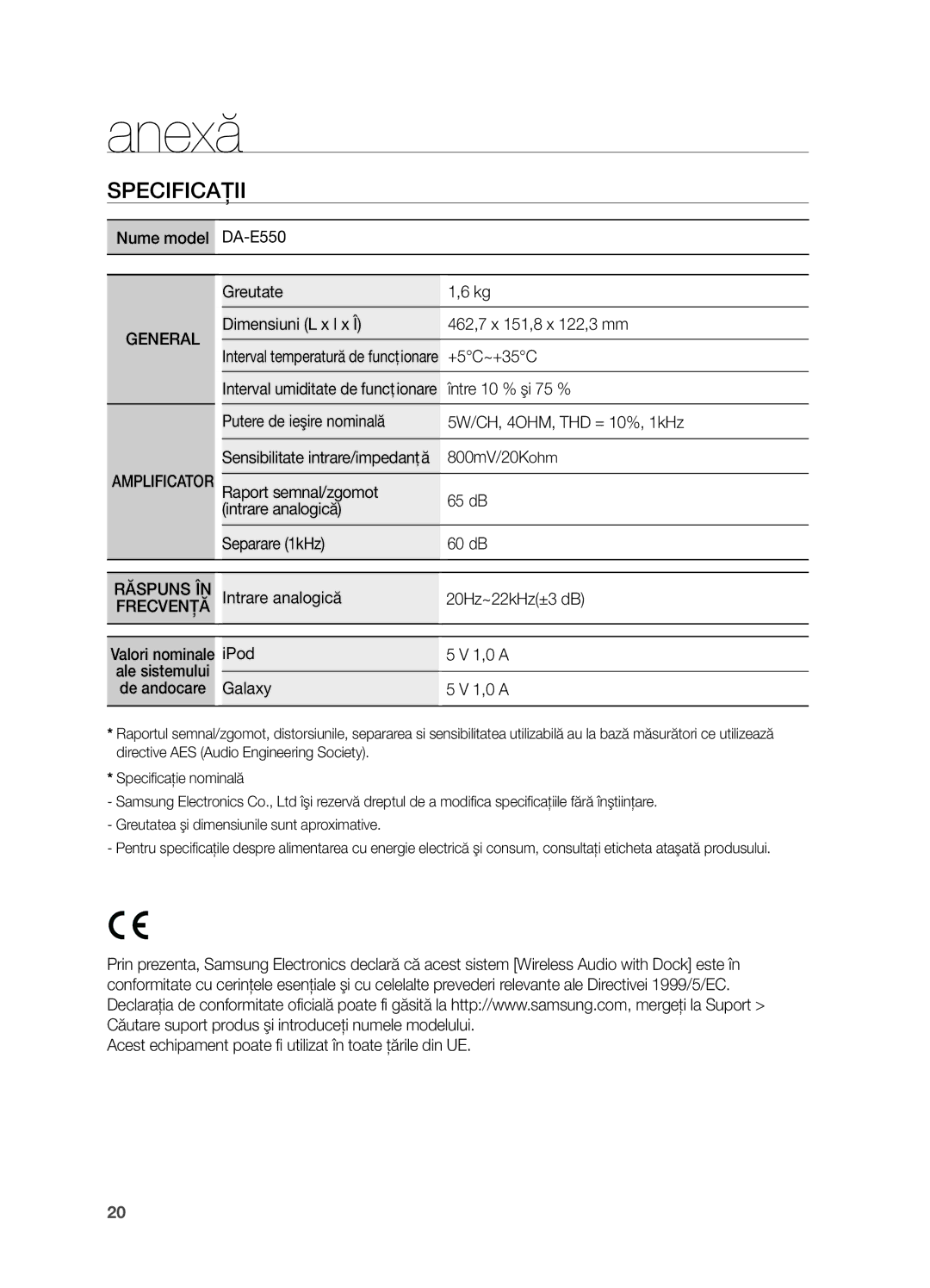 Samsung DA-E550/EN manual Anexă, Specificaţii, Interval umiditate de funcţionare 