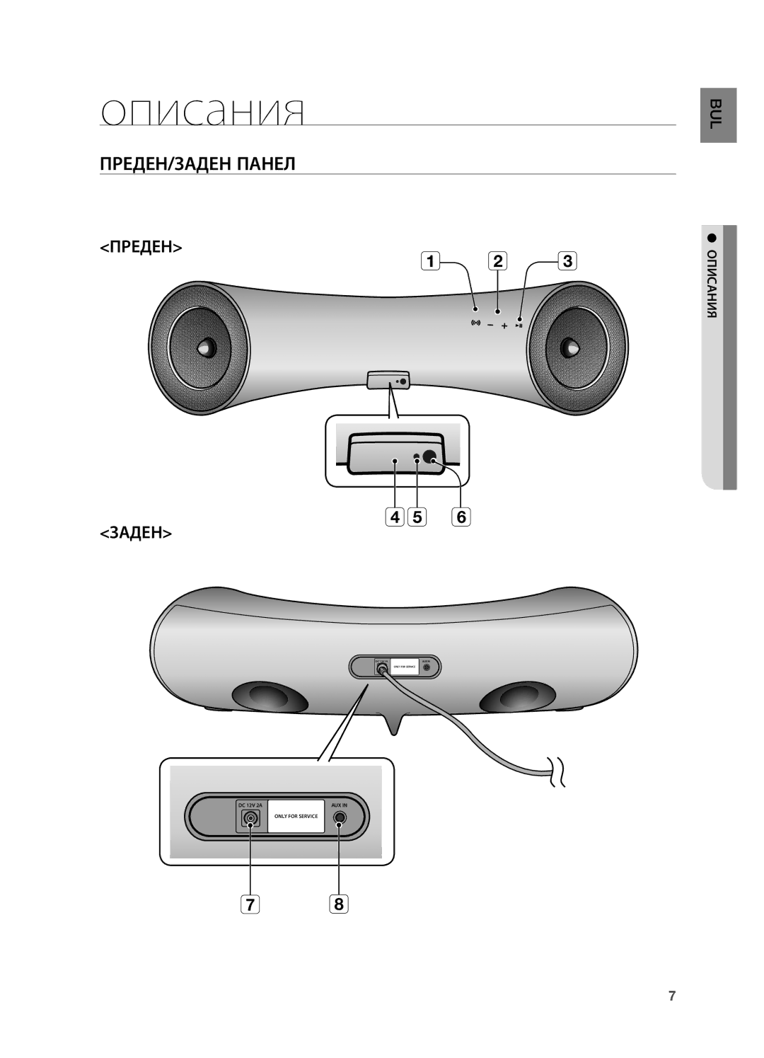 Samsung DA-E550/EN manual Описания, ПРЕДЕН/ЗАДЕН Панел 