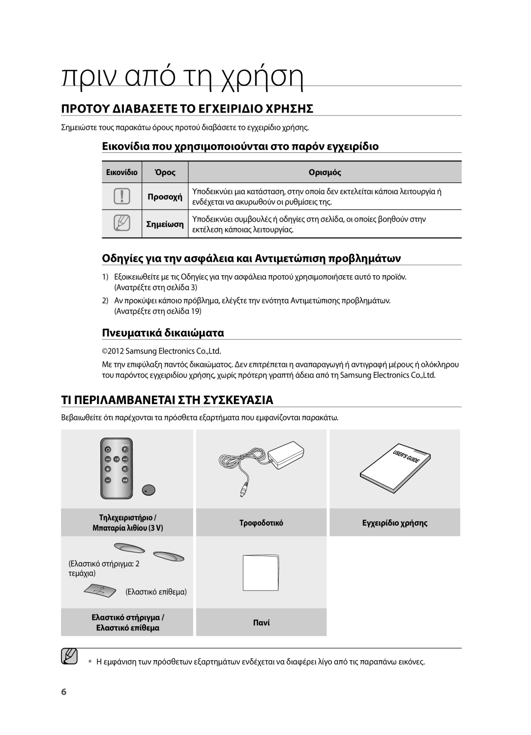 Samsung DA-E550/EN manual Πριν από τη χρήση, ΤΙ Περιλαμβανεται ΣΤΗ Συσκευασια, Πνευματικά δικαιώματα 