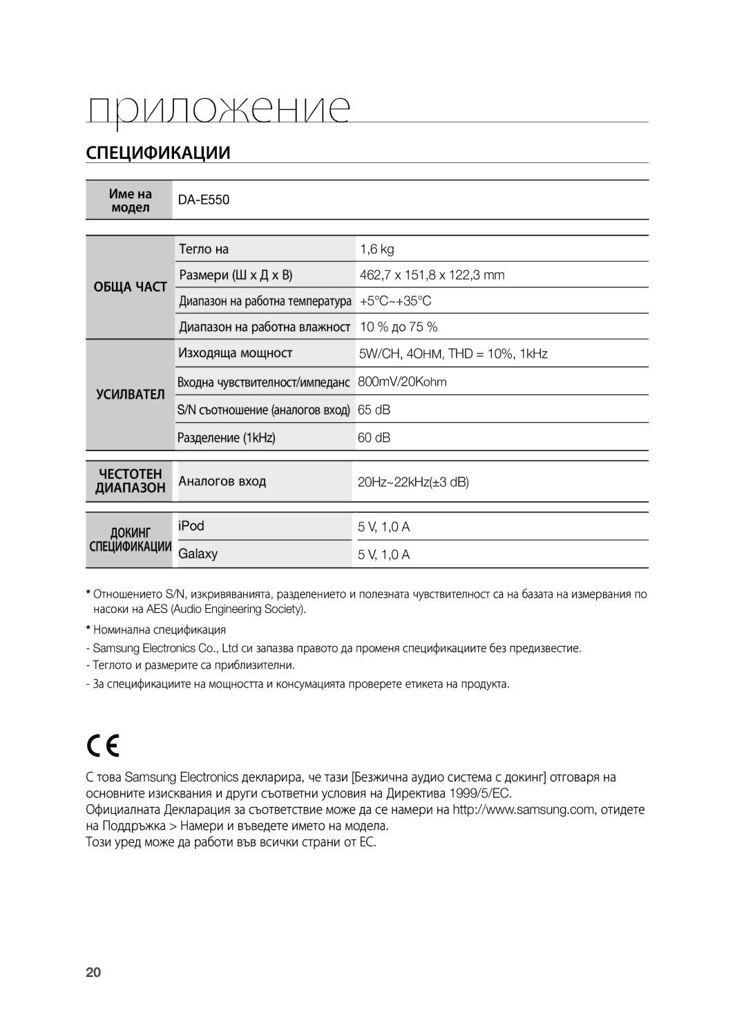 Samsung DA-E550/EN manual Приложение, Спецификации 