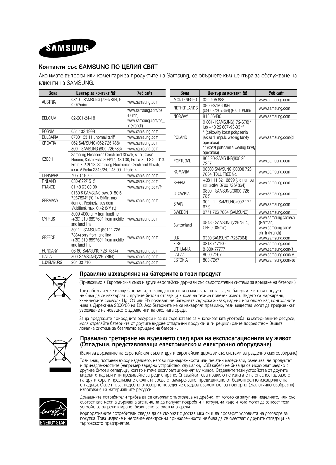 Samsung DA-E550/EN manual Правилно изхвърляне на батериите в този продукт 