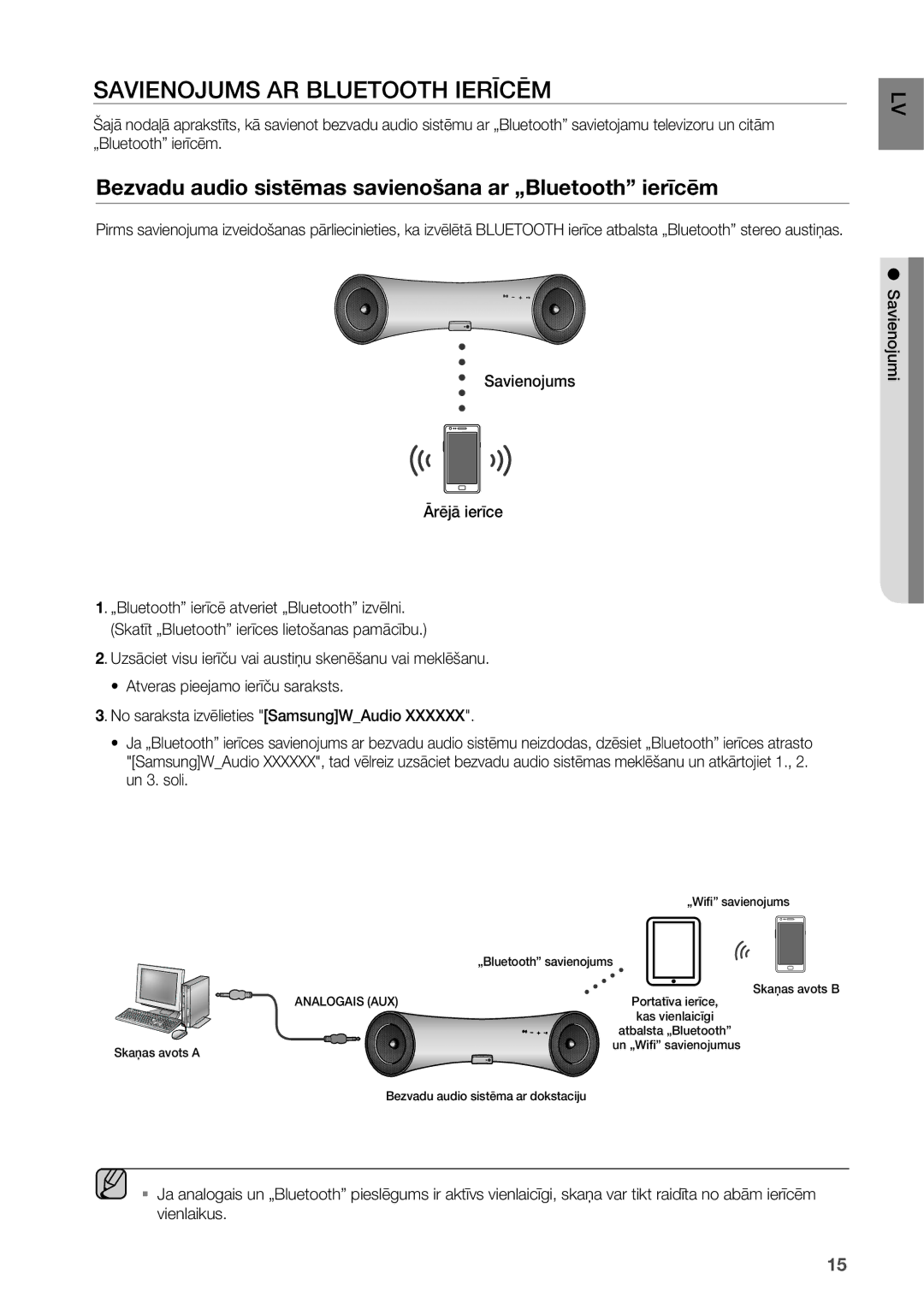 Samsung DA-E550/EN manual Savienojums AR Bluetooth Ierīcēm, Bezvadu audio sistēmas savienošana ar „Bluetooth ierīcēm 