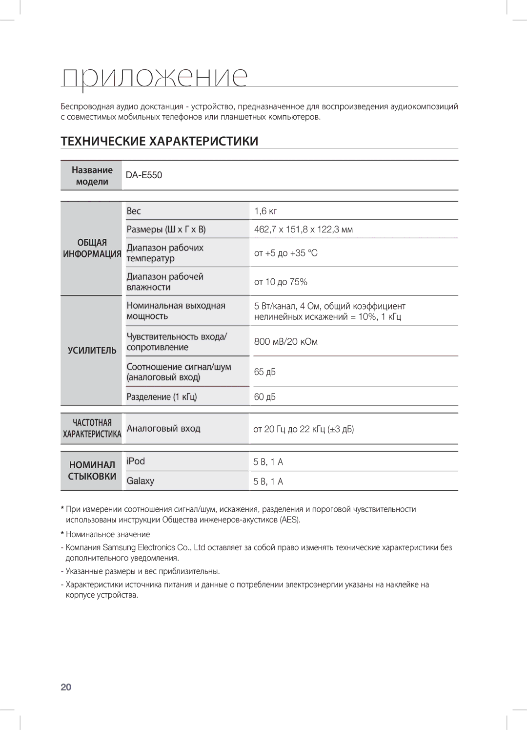 Samsung DA-E550/RU manual Приложение, Технические характеристики 