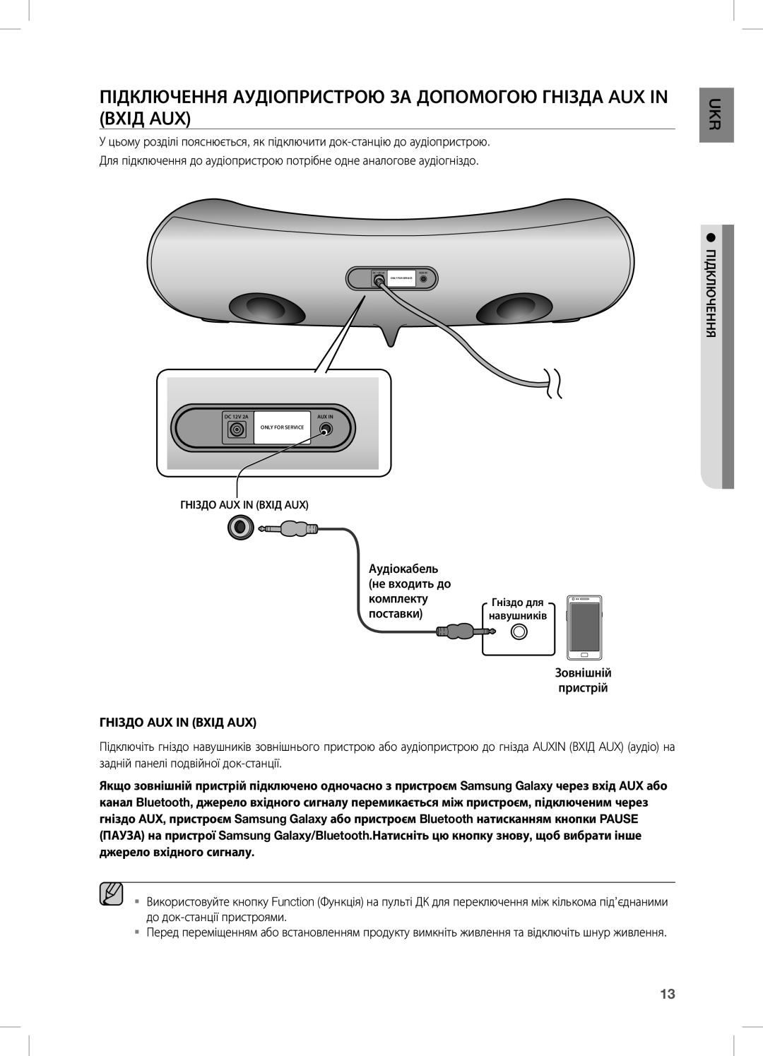 Samsung DA-E550/RU manual Гніздо AUX in Вхід AUX 