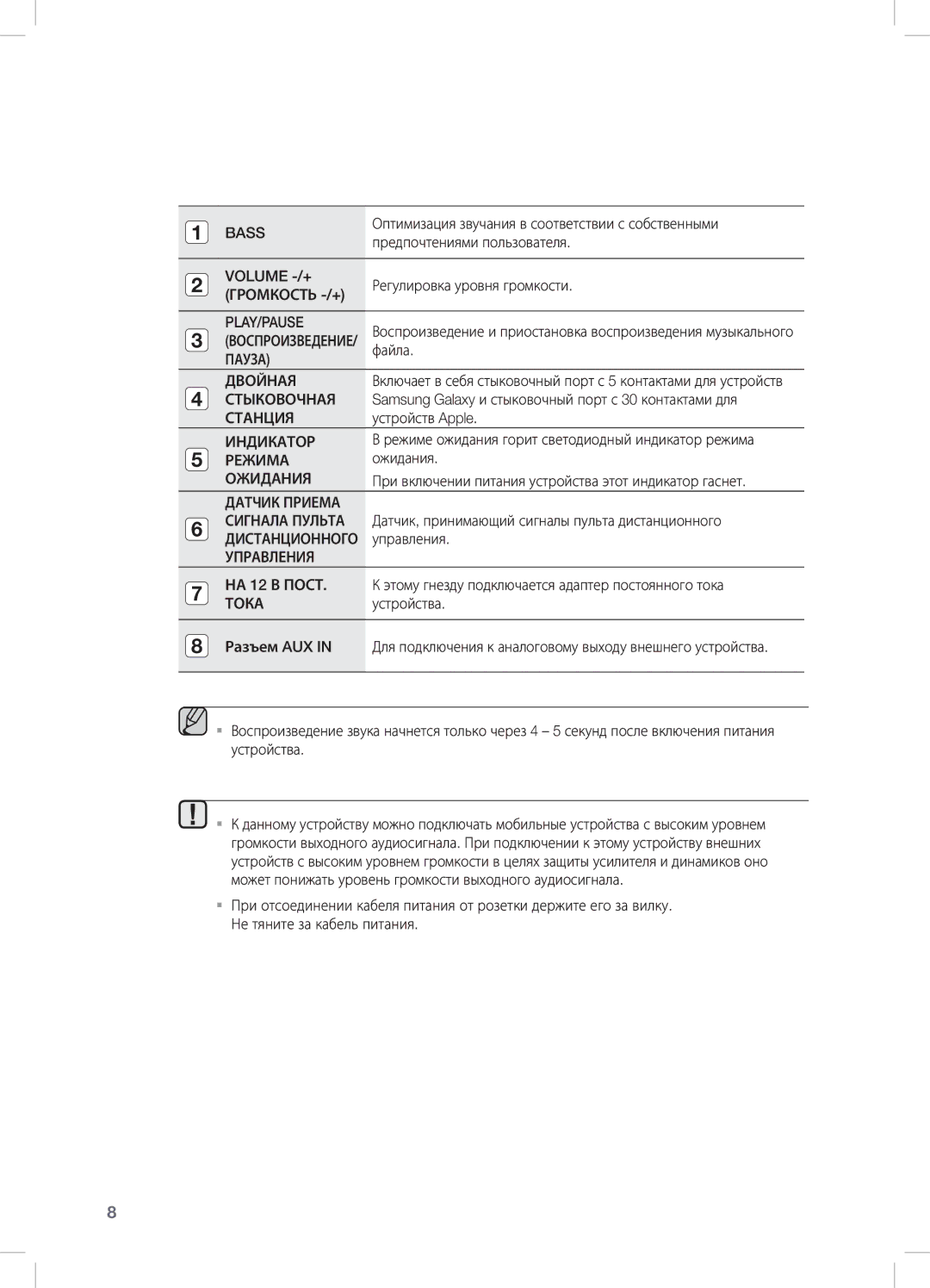 Samsung DA-E550/RU manual Bass 