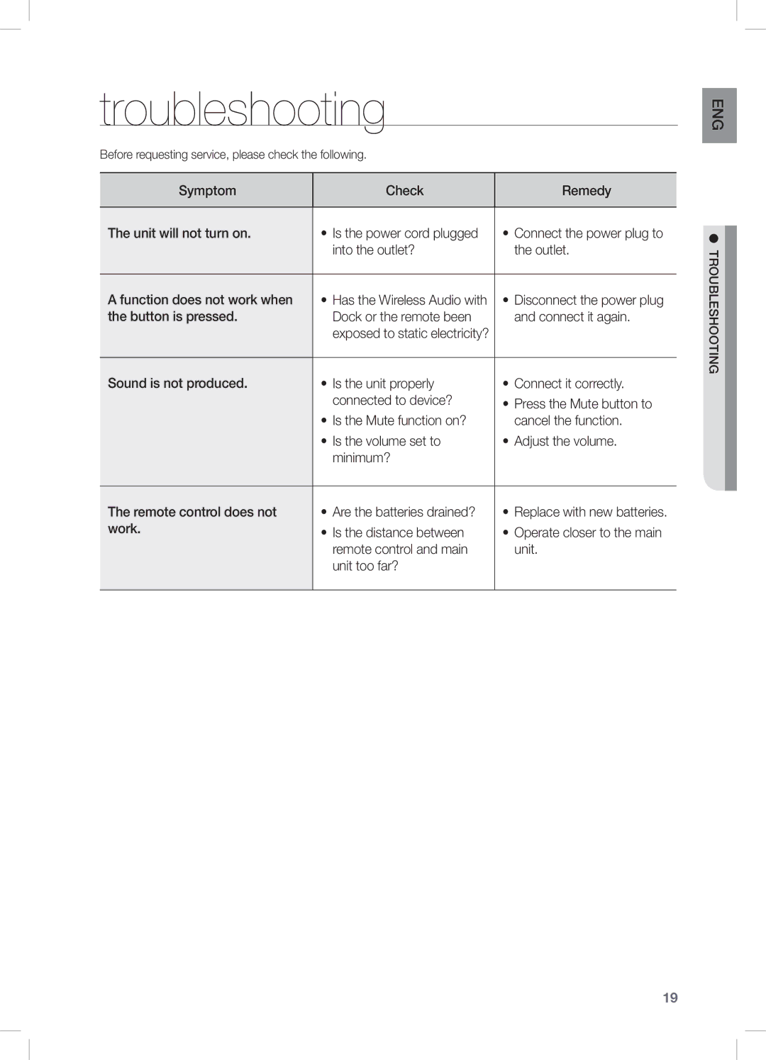 Samsung DA-E550/SQ manual Troubleshooting 