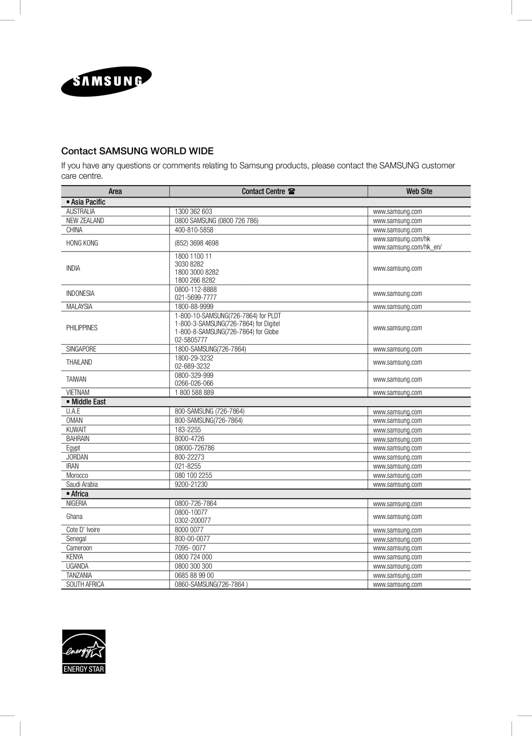 Samsung DA-E550/SQ manual Contact Samsung World Wide 