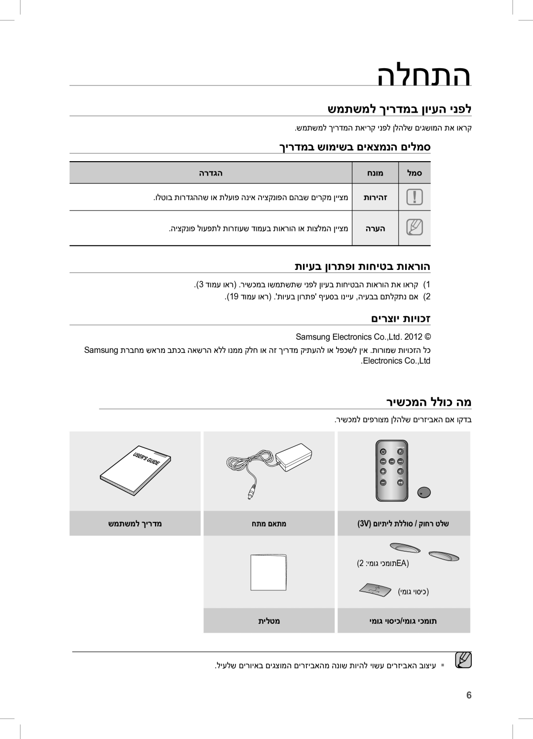 Samsung DA-E550/SQ manual הלחתה, שמתשמל ךירדמב ןויעה ינפל, רישכמה ללוכ המ 