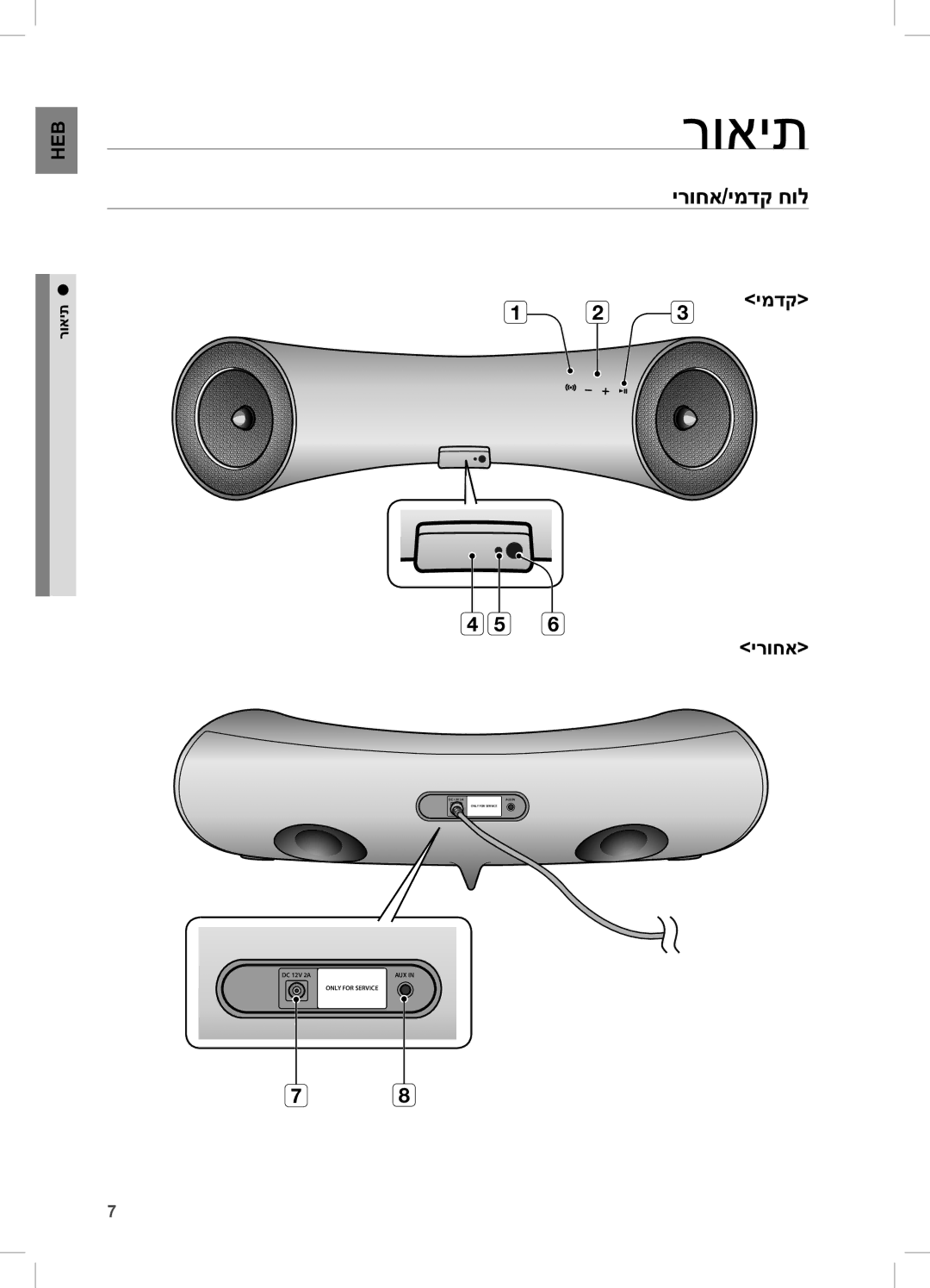 Samsung DA-E550/SQ manual רואית, ירוחא/ימדק חול, 3 ימדק ירוחא 