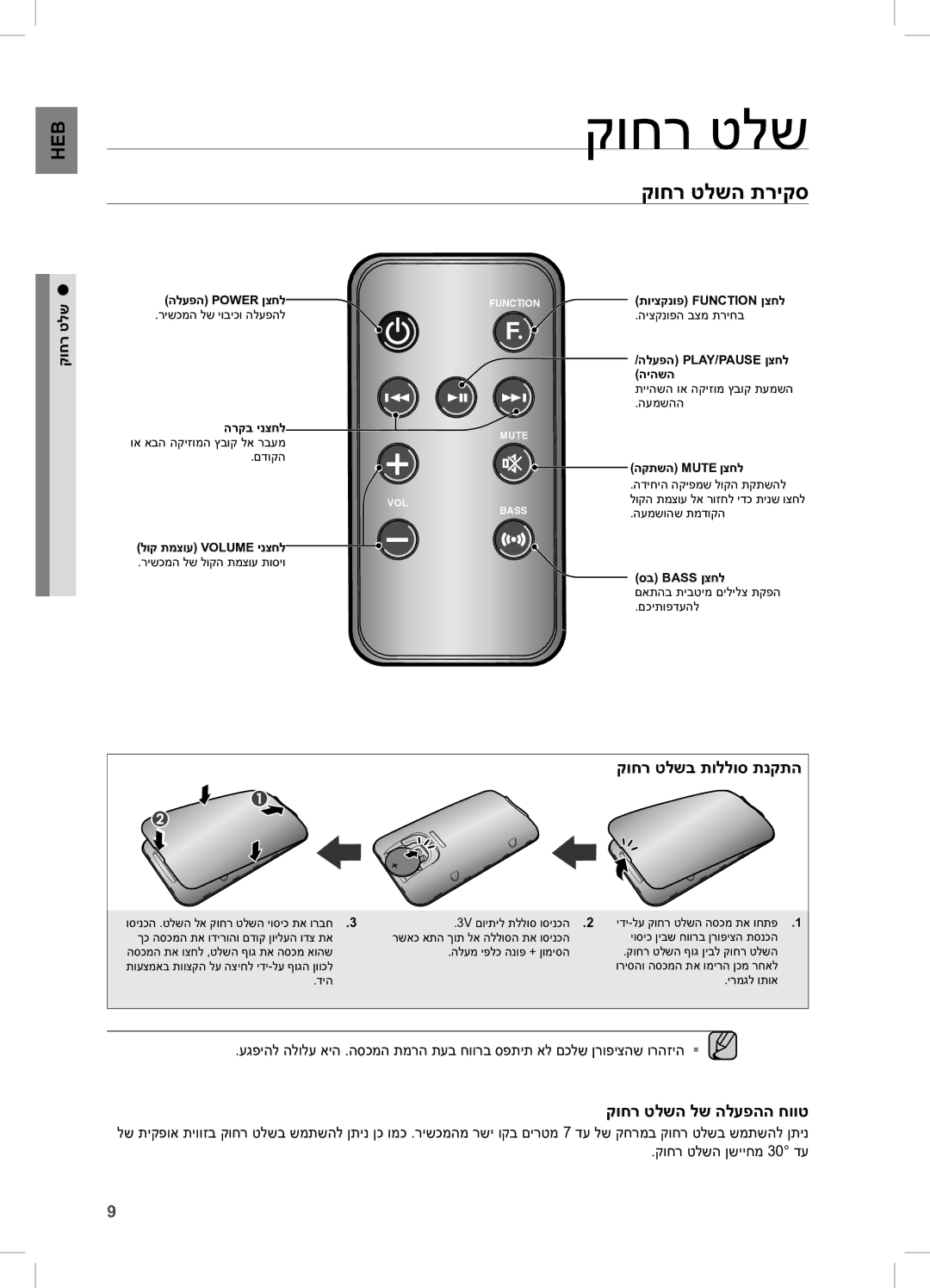 Samsung DA-E550/SQ manual קוחר טלשה תריקס, קוחר טלשב תוללוס תנקתה, קוחר טלשה לש הלעפהה חווט 