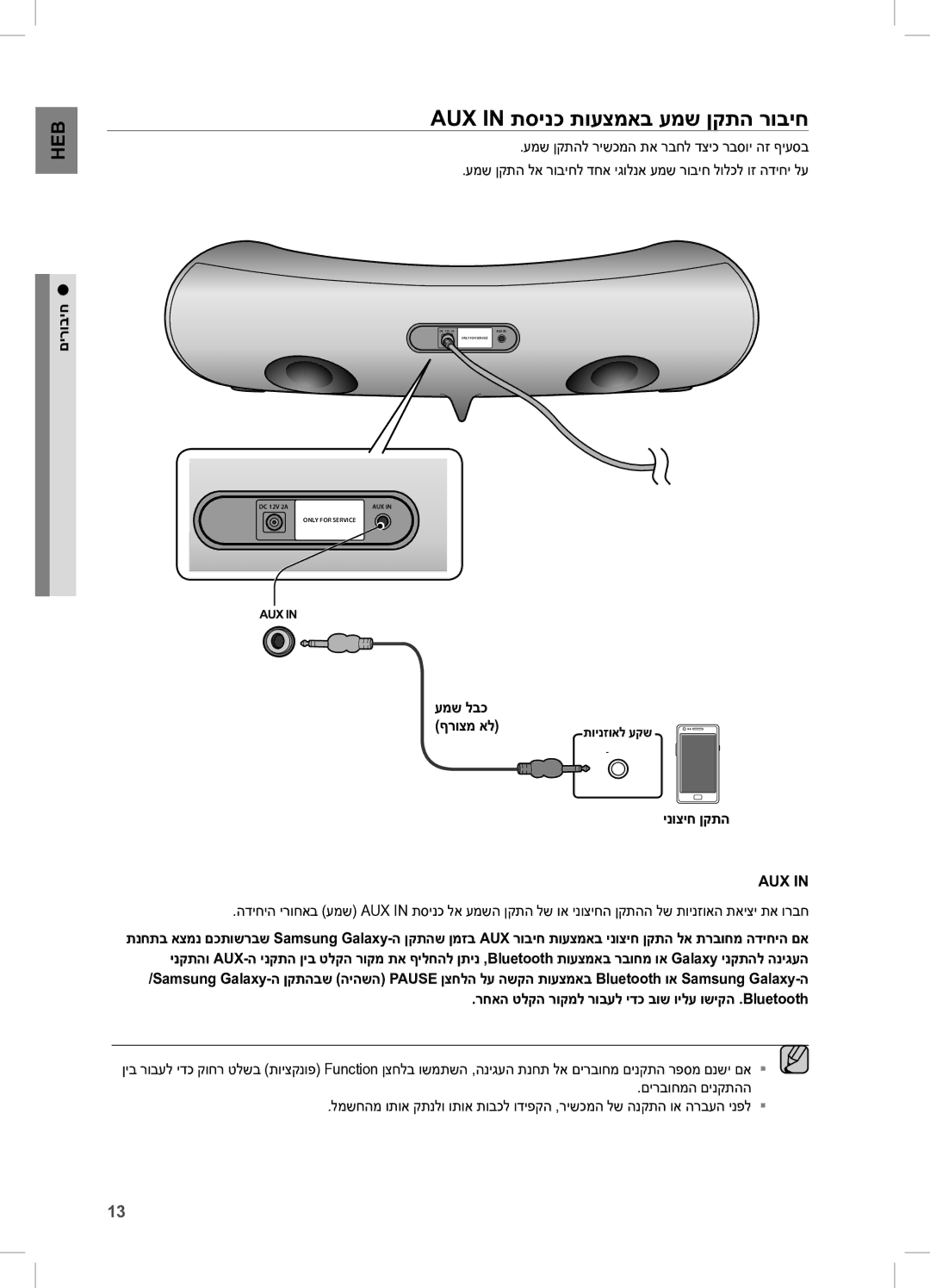 Samsung DA-E550/SQ manual AUX in תסינכ תועצמאב עמש ןקתה רוביח, עמש לבכ, ינוציח ןקתה 