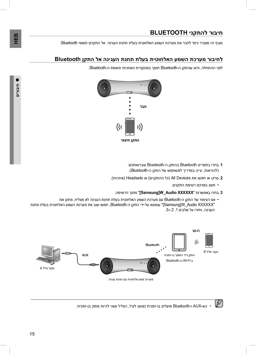 Samsung DA-E550/SQ manual Bluetooth ינקתהל רוביח, רבח ינוציח ןקתה, ‏ו 2 ,1 םיבלש לע ורזחו ,הניגעה 