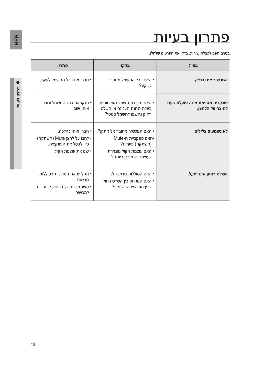 Samsung DA-E550/SQ manual תויעב ןורתפ 