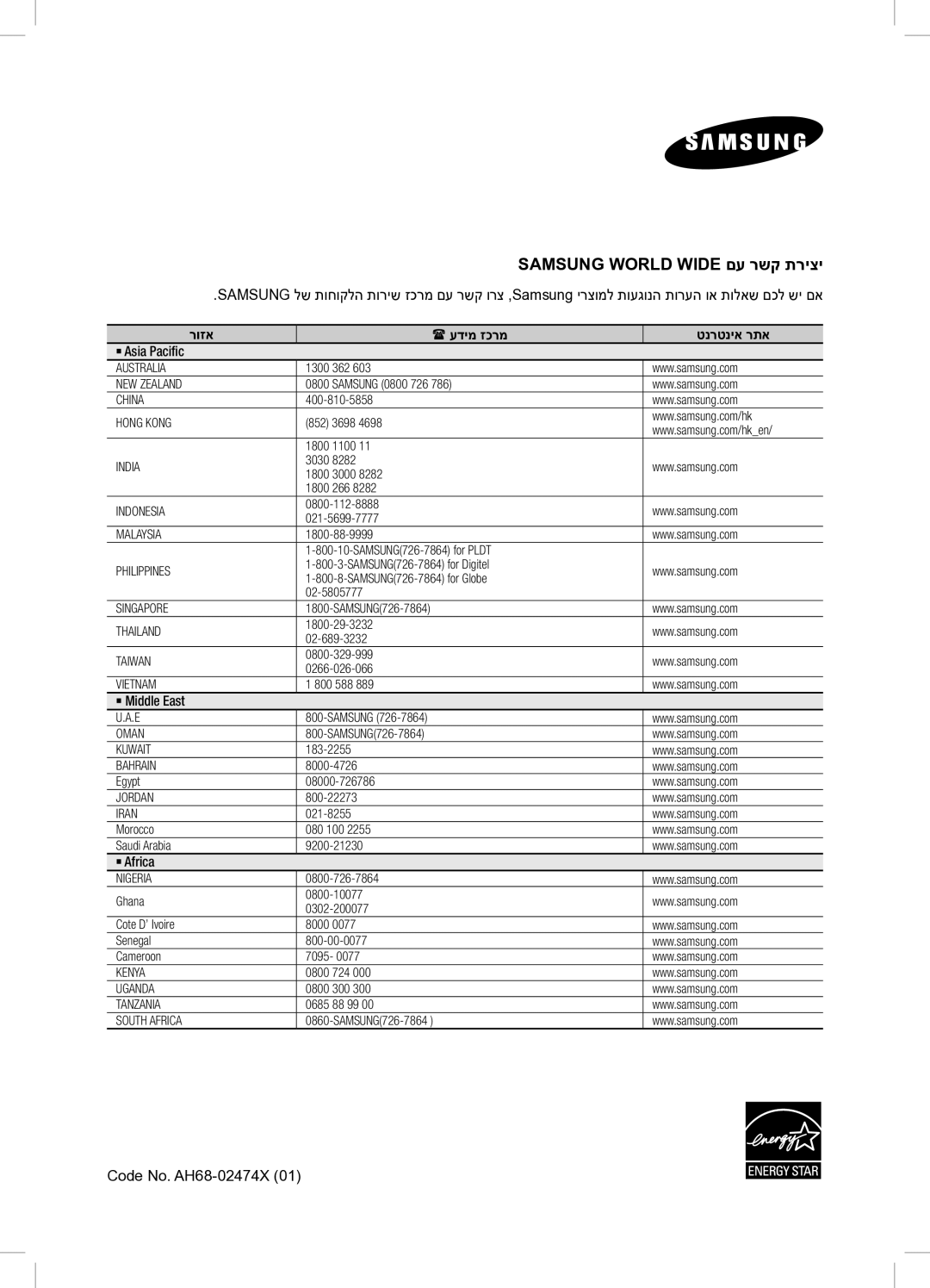 Samsung DA-E550/SQ manual Samsung World Wide םע רשק תריצי, Code No. AH68-02474X 