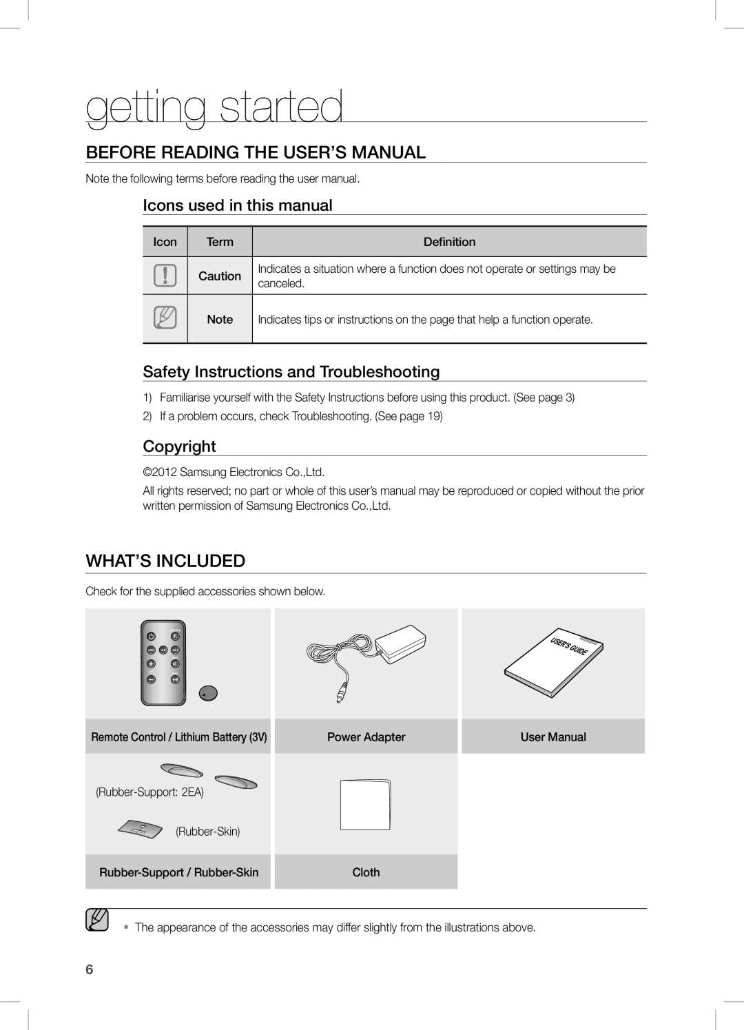 Samsung DA-E550/SQ manual Getting started, Before Reading the User’s Manual, WHAT’s inclUDED 