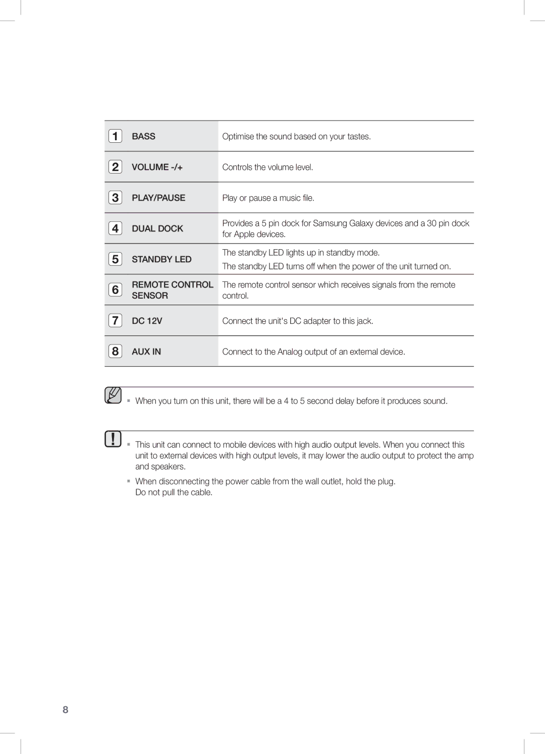 Samsung DA-E550/SQ manual Optimise the sound based on your tastes, Controls the volume level, Play or pause a music file 