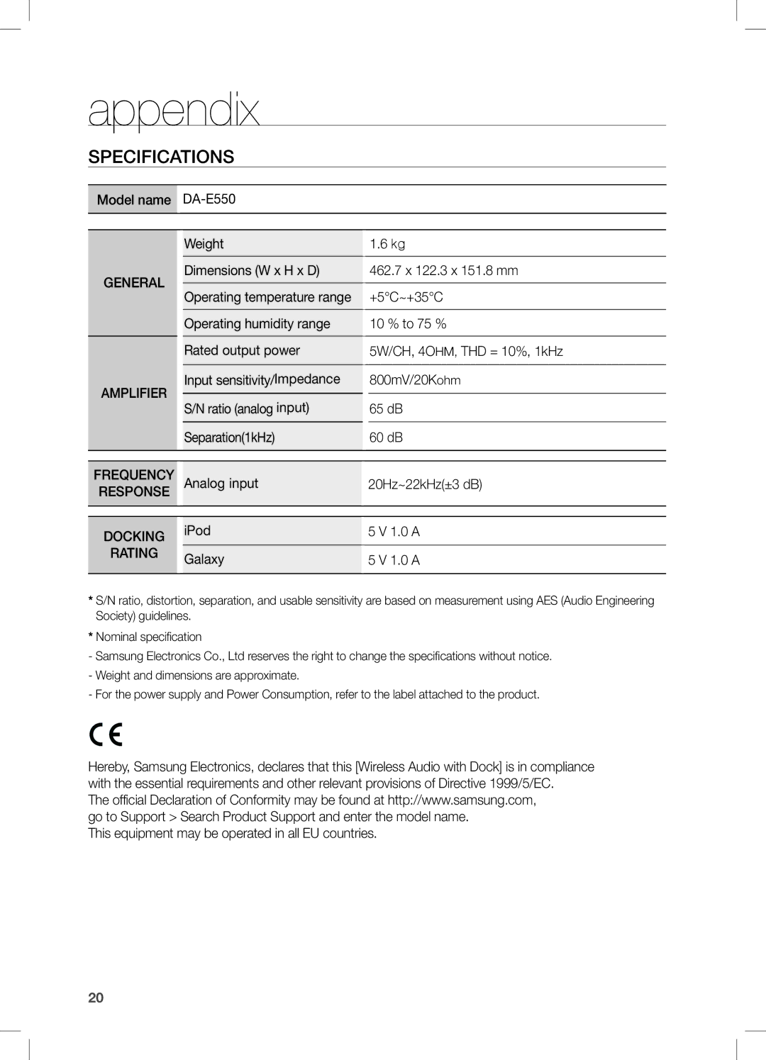 Samsung DA-E550/XN, DA-E550/TK, DA-E550/EN, DA-E550/ZF, DA-E550/UM, DA-E550/SJ, DA-E550/ZN, DA-E550/XE Appendix, Specifications 