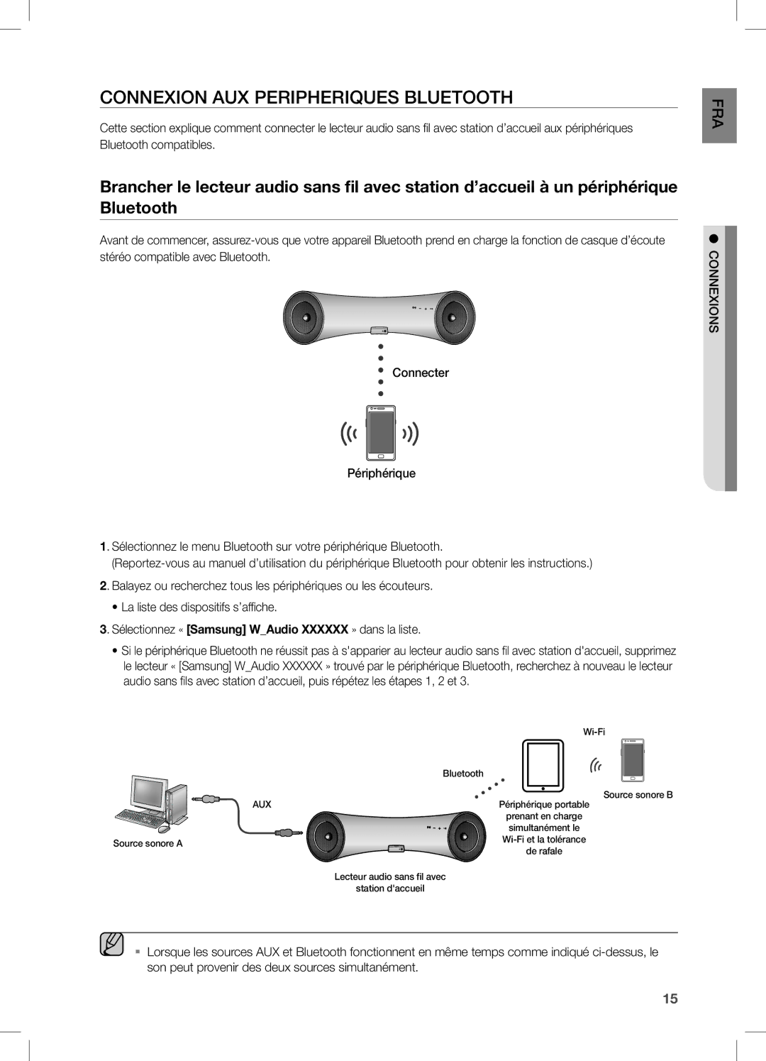 Samsung DA-E550/TK, DA-E550/EN, DA-E550/XN, DA-E550/ZF, DA-E550/UM, DA-E550/SJ manual Connexion AUX Peripheriques Bluetooth 