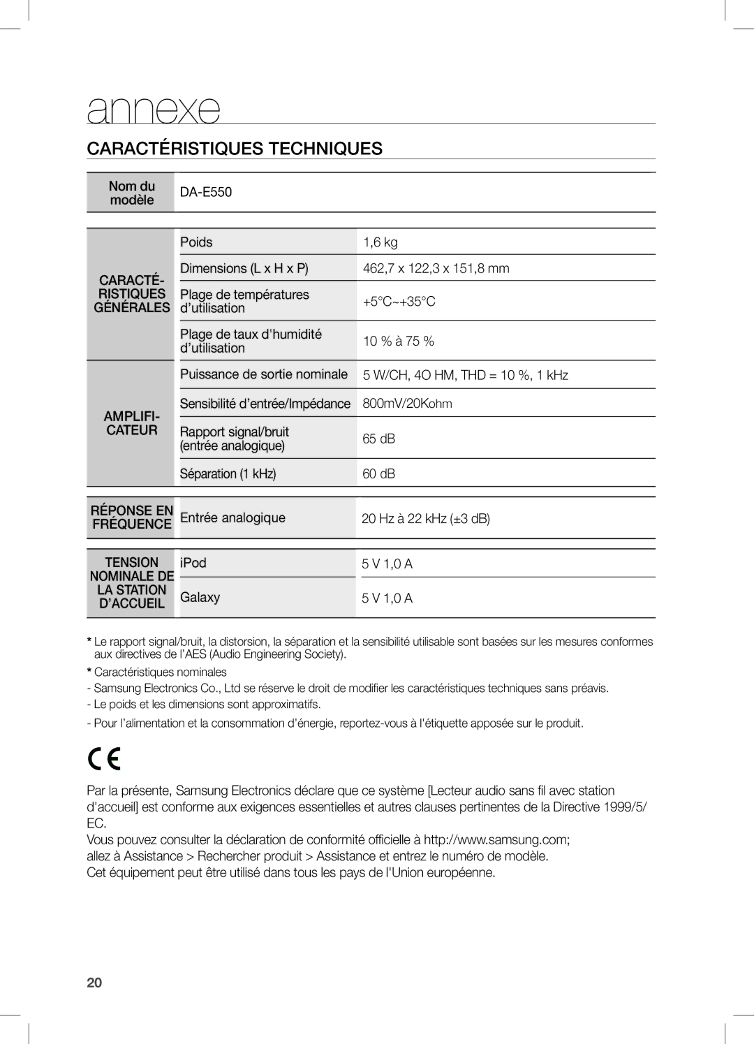 Samsung DA-E550/SJ, DA-E550/TK, DA-E550/EN, DA-E550/XN, DA-E550/ZF, DA-E550/UM, DA-E550/ZN Annexe, Caractéristiques Techniques 