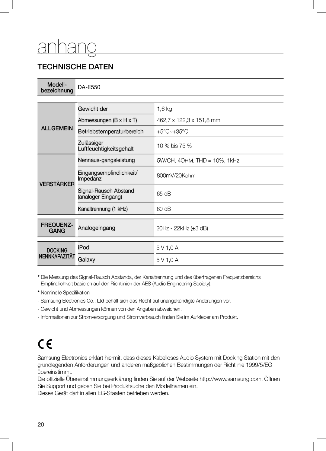 Samsung DA-E550/SQ, DA-E550/TK, DA-E550/EN, DA-E550/XN, DA-E550/ZF, DA-E550/UM, DA-E550/SJ, DA-E550/ZN Anhang, Technische Daten 