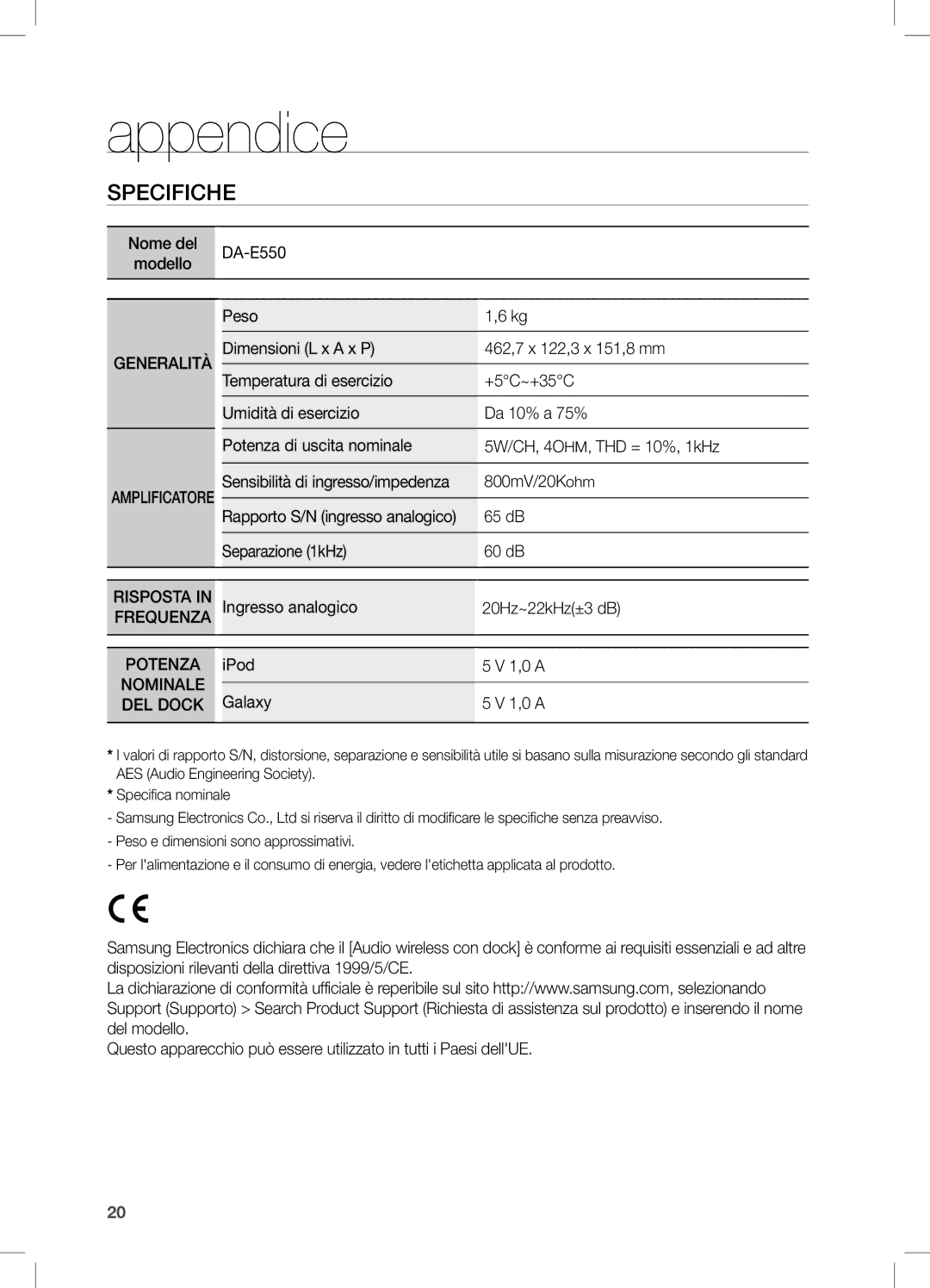 Samsung DA-E550/XN, DA-E550/TK, DA-E550/EN, DA-E550/ZF, DA-E550/UM, DA-E550/SJ, DA-E550/ZN, DA-E550/XE Appendice, Specifiche 