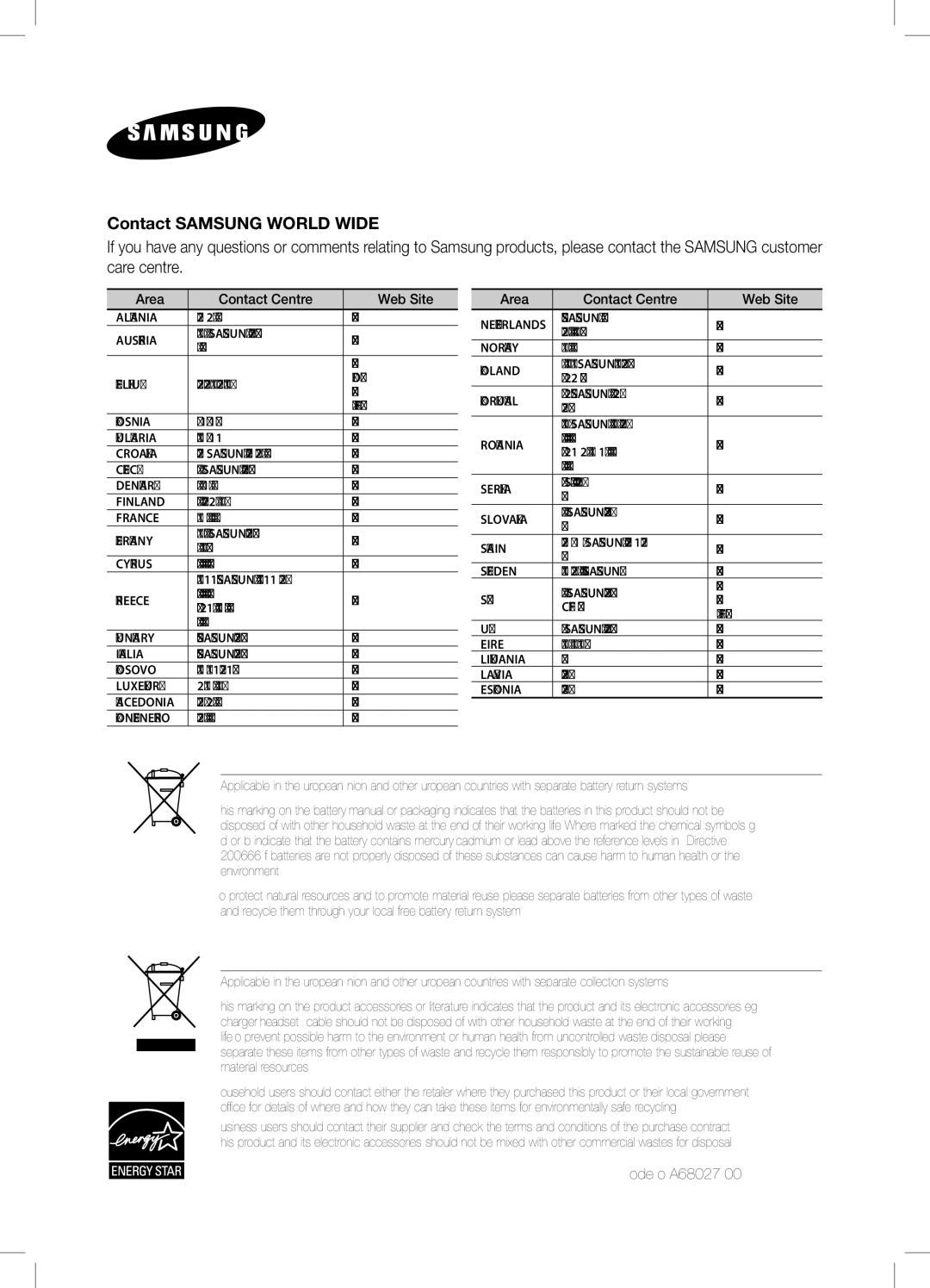 Samsung DA-E550/ZF, DA-E550/TK, DA-E550/EN, DA-E550/XN, DA-E550/UM manual Code No. AH68-02474M, Area Contact Centre  Web Site 