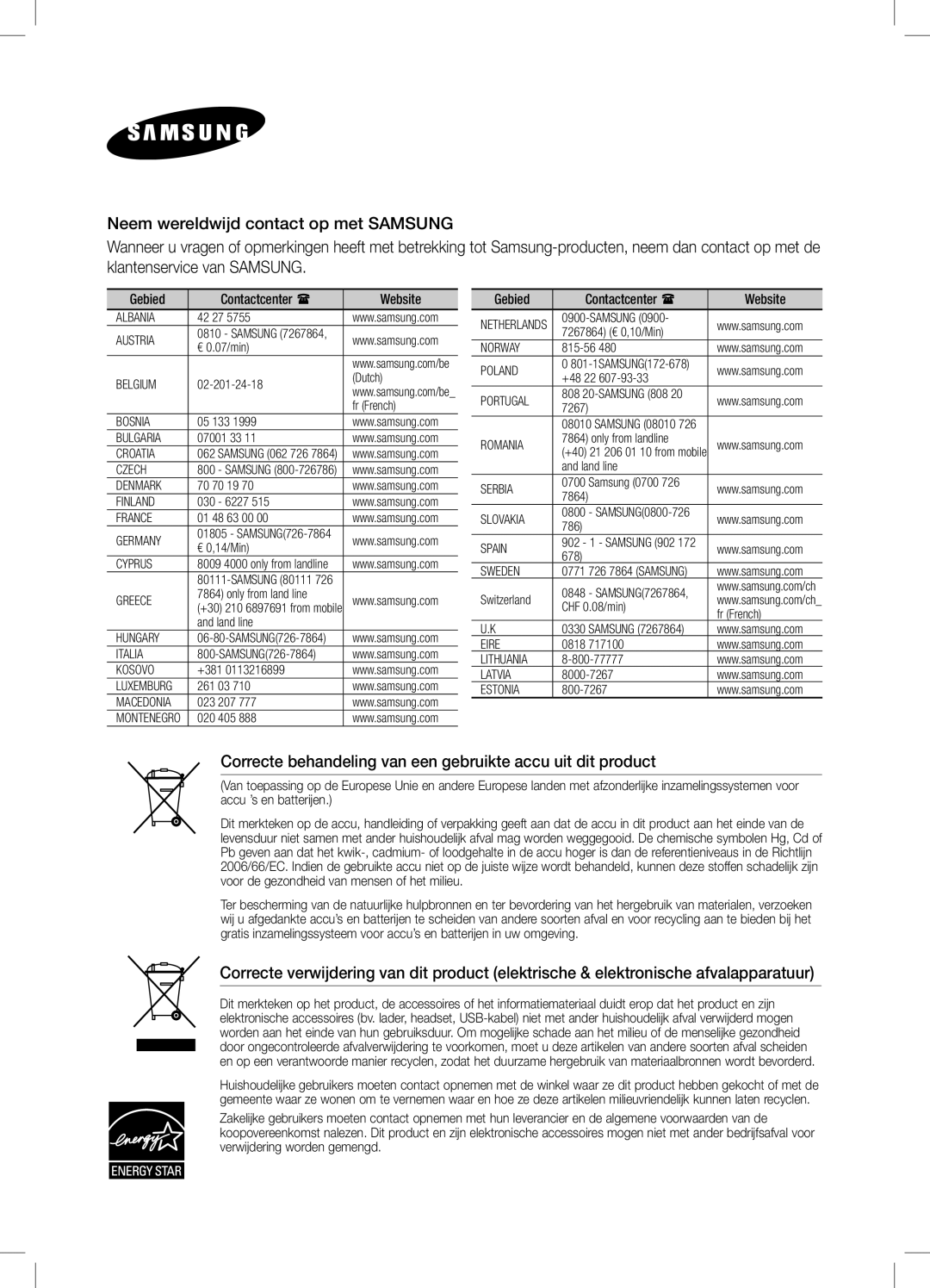 Samsung DA-E550/XN, DA-E550/TK, DA-E550/EN, DA-E550/ZF manual Correcte behandeling van een gebruikte accu uit dit product 