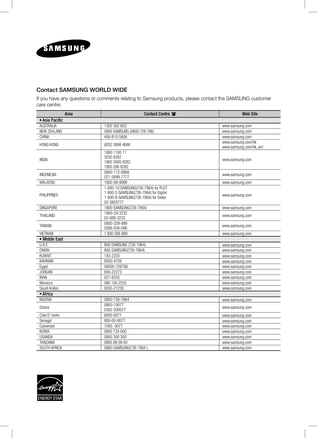 Samsung DA-E550/UM, DA-E550/SJ, DA-E550/ZN manual Contact Samsung World Wide 